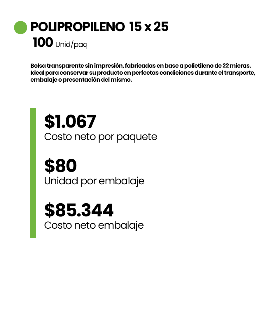 POLIPROPILENO  15 x 25