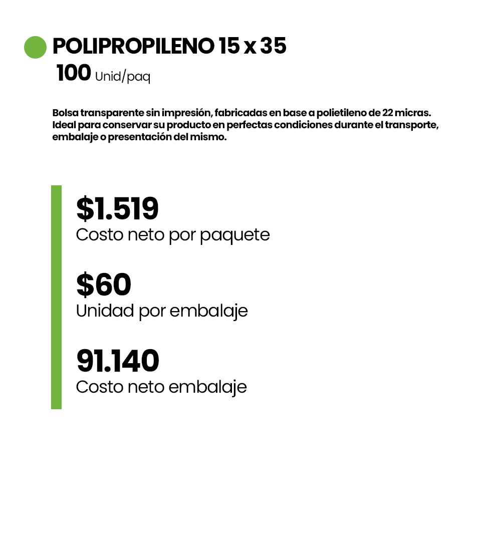 POLIPROPILENO 15 x 35