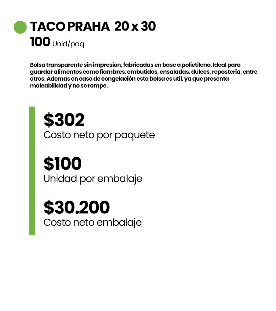 TACO PRAHA  20 x 30