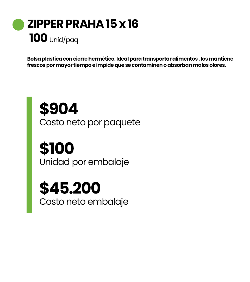 ZIPPER PRAHA 15 x 16