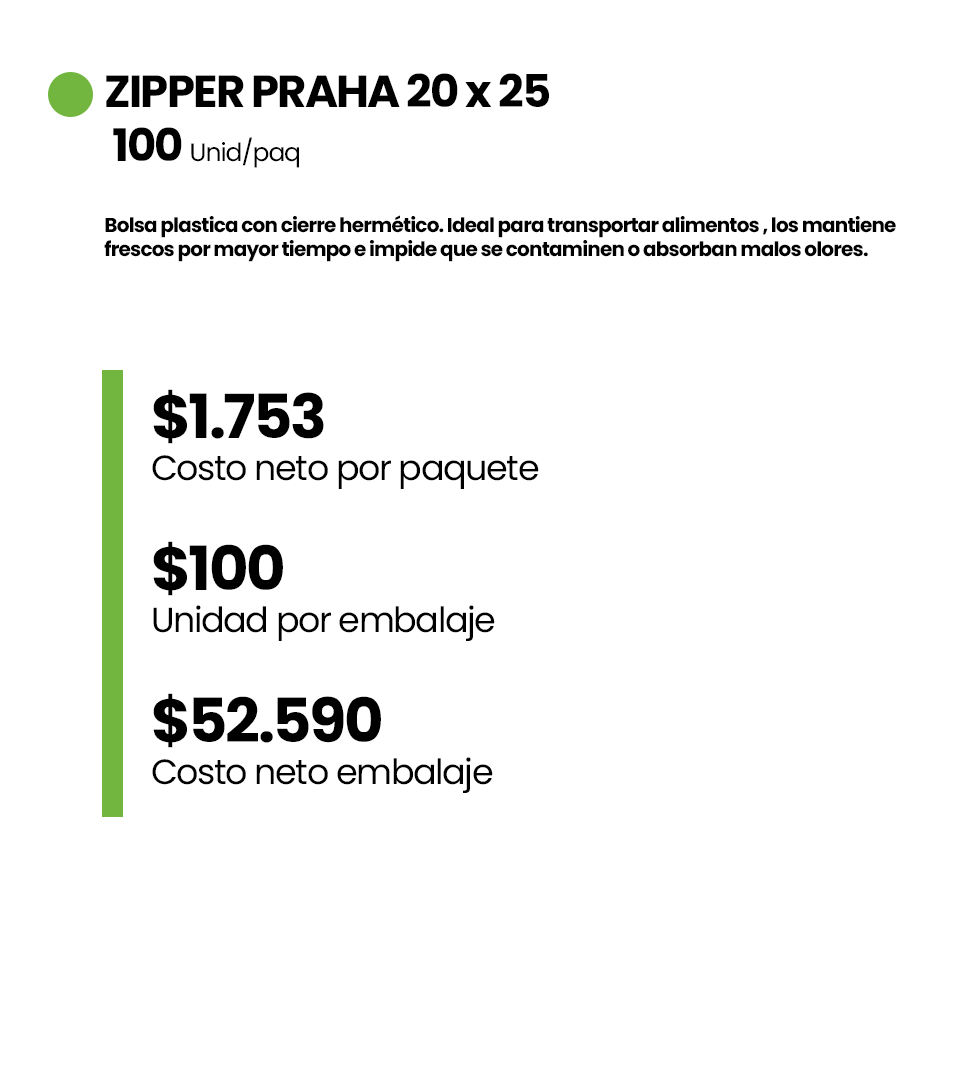 ZIPPER PRAHA 20 x 25