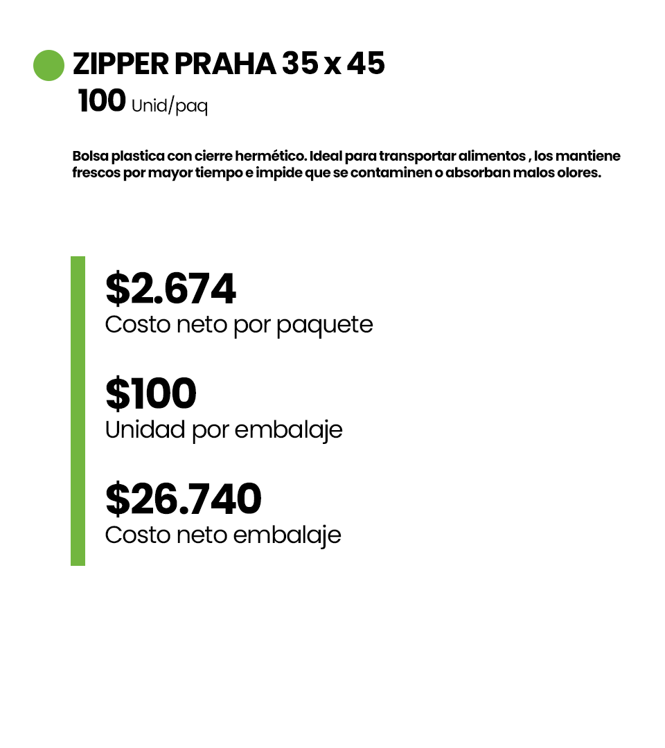 ZIPPER PRAHA 35 x 45