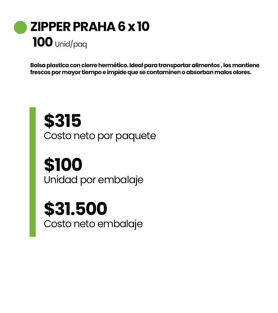 ZIPPER PRAHA 6 x 10